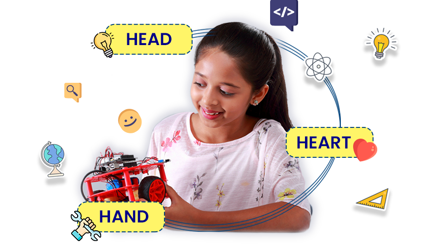 Robotics, Drone, IOT, VR Kits and Classes - SP Robotic Works. - SP ...